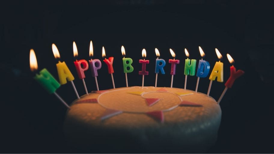 20th Birthday Wishes